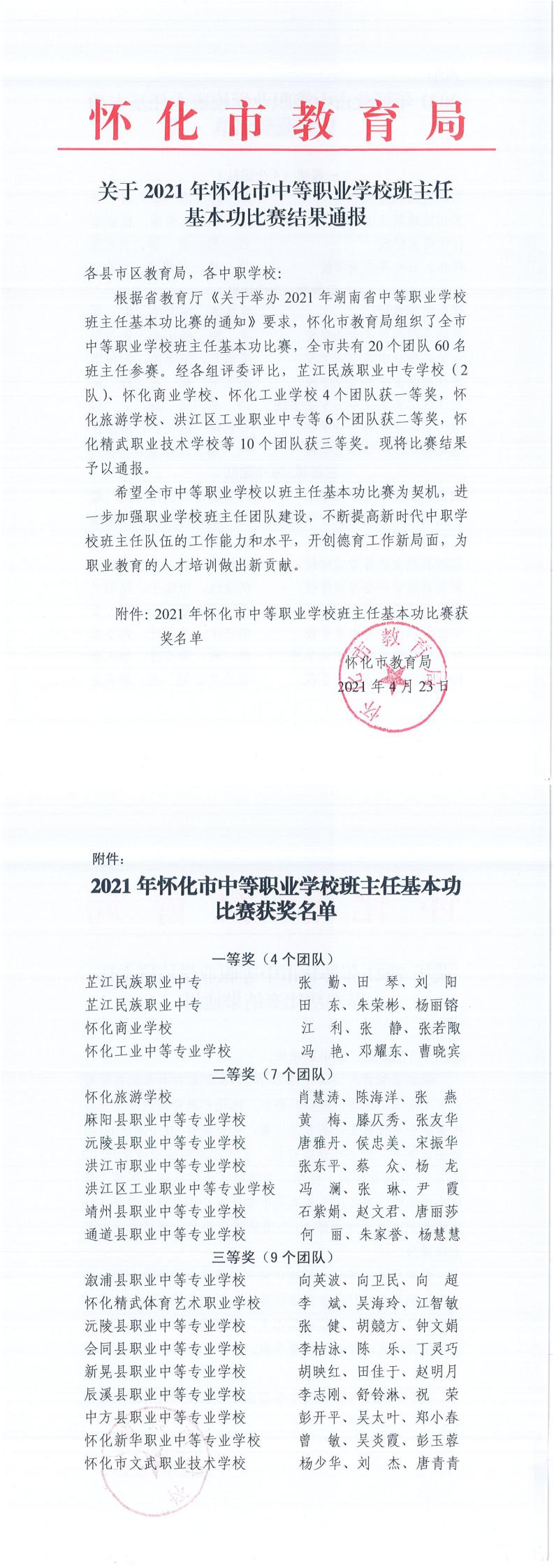 關(guān)于2021年懷化市中等職業(yè)學(xué)校班主任基本功比賽結(jié)果通報(bào)(1)_0.jpg